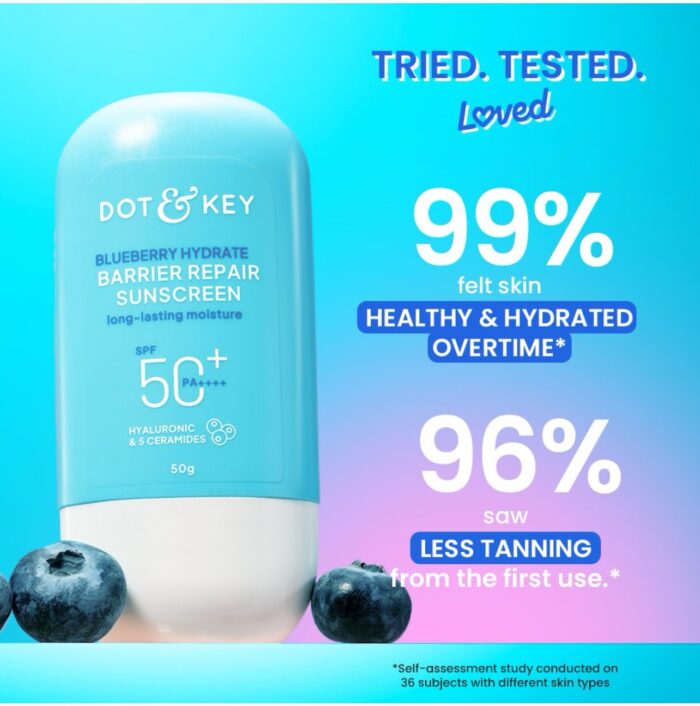 Dot & Key Blueberry Hydrate Barrier Repair Sunscreen In-Vivo Tested SPF 50+ PA++++ | With Ceramides & Hyaluronic, Hydrates & Protects Skin | Repairs Damaged Skin, Lightweight, Non-Sticky, Non-Greasy | 80g - Image 2
