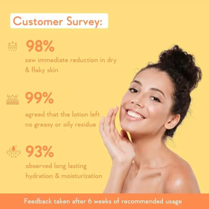 WishCare SPF 50 Sunscreen Body Lotion - Image 3