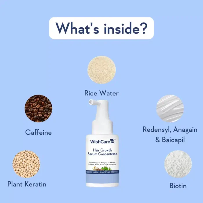 WishCare Hair Growth Serum-30ml - Image 7