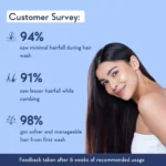 WishCare Multi-Peptide Anti Hairfall Shampoo | With Rosemary - Image 5