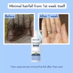 WishCare Multi-Peptide Anti Hairfall Shampoo | With Rosemary - Image 4