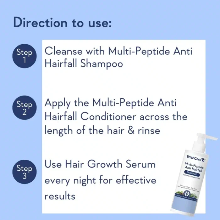 WishCare Multi-Peptide Anti Hairfall Shampoo | With Rosemary 250ml - Image 6