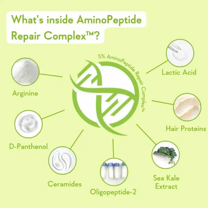 WishCare Triple Bond Repair Shampoo - Image 5