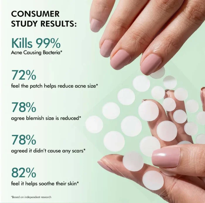 Matcha Tea Hydrocolloid Acne Patches with 0.5% Salicylic Acid | Reduces Acne in 2 Uses - 3 Sizes (24N) - Image 5