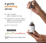 Minimalist Anti-Acne 2% Salicylic Acid Face Serum -30ml - Image 4