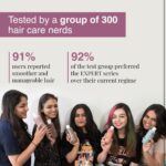 Bare Anatomy Ultra Smoothing Shampoo for Dry and Frizzy Hair | Restores Smoothing & Texture by 37% | -250ml - Image 4