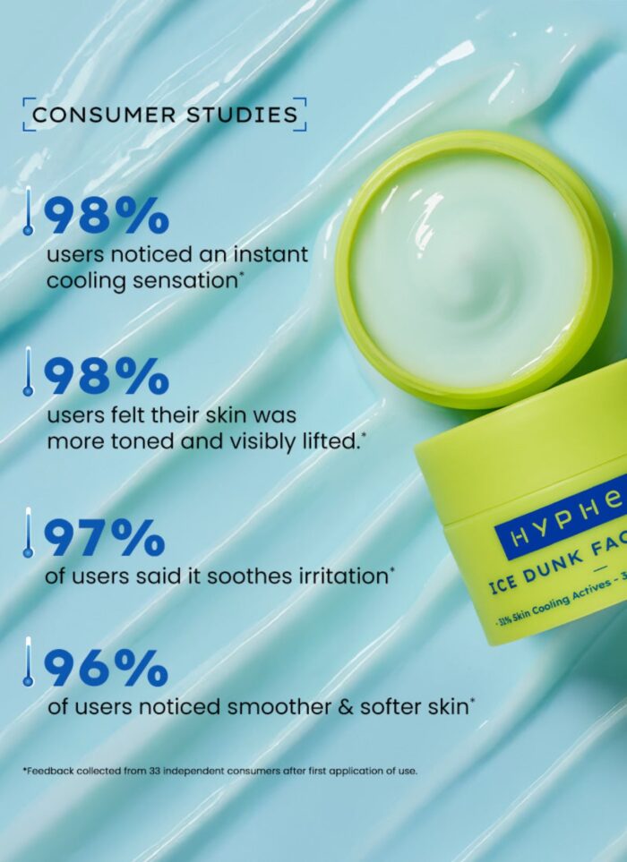 Hyphen Ice Dunk Instant Cooling Face Mask | Collagen Boost Cryo Therapy Face Pack For Glowing Skin - 50 gm - Image 4