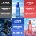Aqualogica Refresh+ Mist Me Not Set of 3 Perfume Body Mist - Image 3