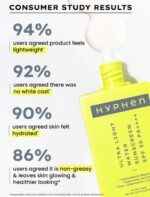Hyphen All Skin 1% Hyaluronic Ultra Light Water Sunscreen Spf 50 Pa ++++||No White Cast||50Ml - Image 5