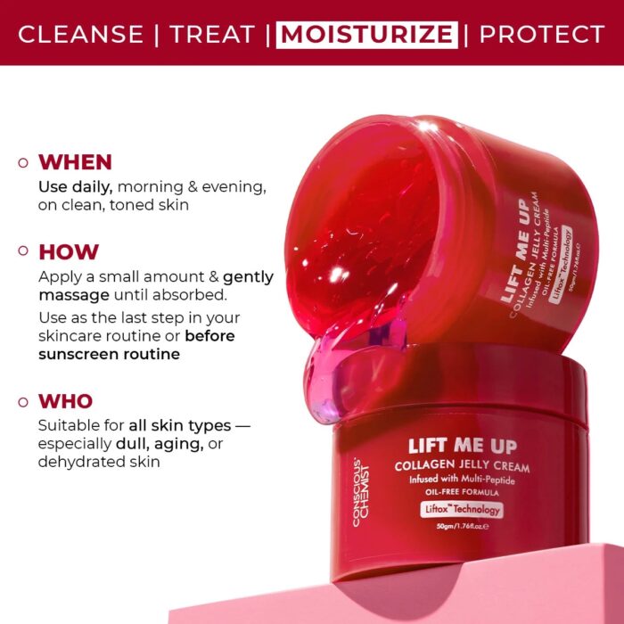 Conscious Chemist® Collagen Jelly Face Cream 50g | Niacinamide & Hydrolyzed Collagen | Powered by 6 peptides & Liftox™ technology | Sagging, Fine lines & Dullness | Anti-Aging Moisturizer | All Skin Types - Image 4