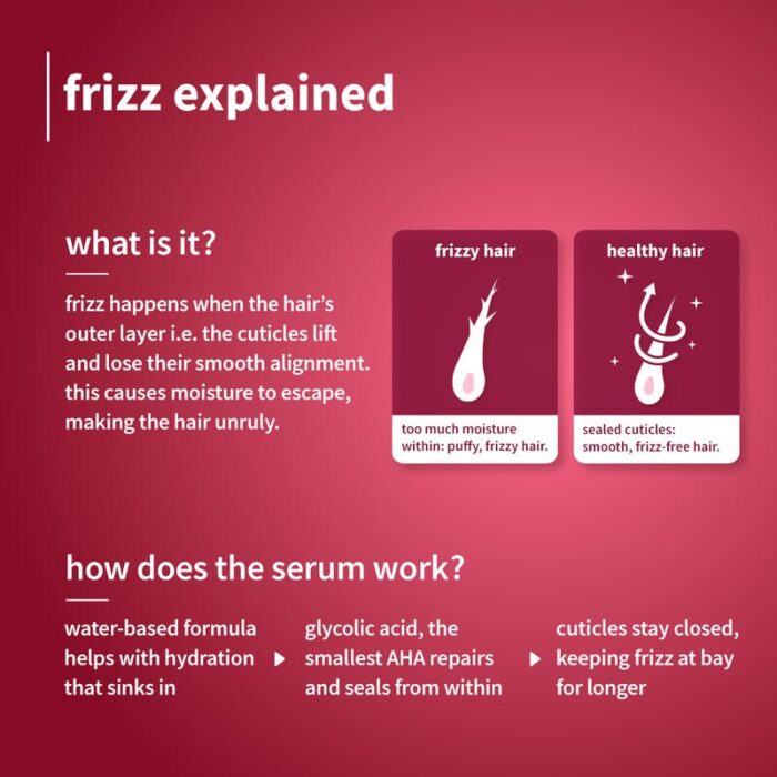 Plum 0.3% Glycolic Acid & Cherry Blossom Frizz Control Serum Creme - Image 3