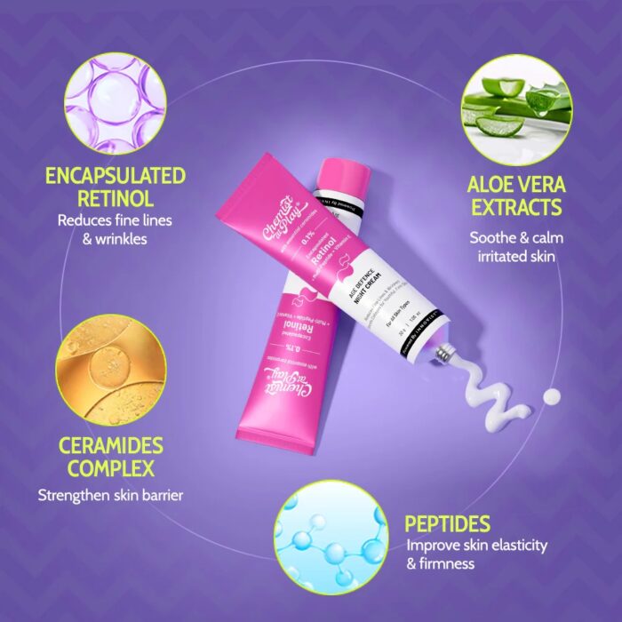 Chemist At Play 0.1% Retinol Night Cream | | 30 g - Image 6