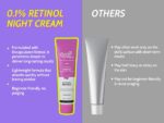 Chemist At Play 0.1% Retinol Night Cream | | 30 g - Image 4