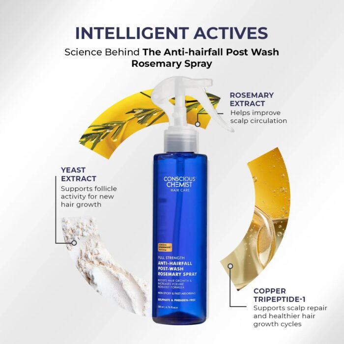 onscious Chemist® Full Strength Anti-Hairfall Rosemary Spray | | 200ml - Image 3