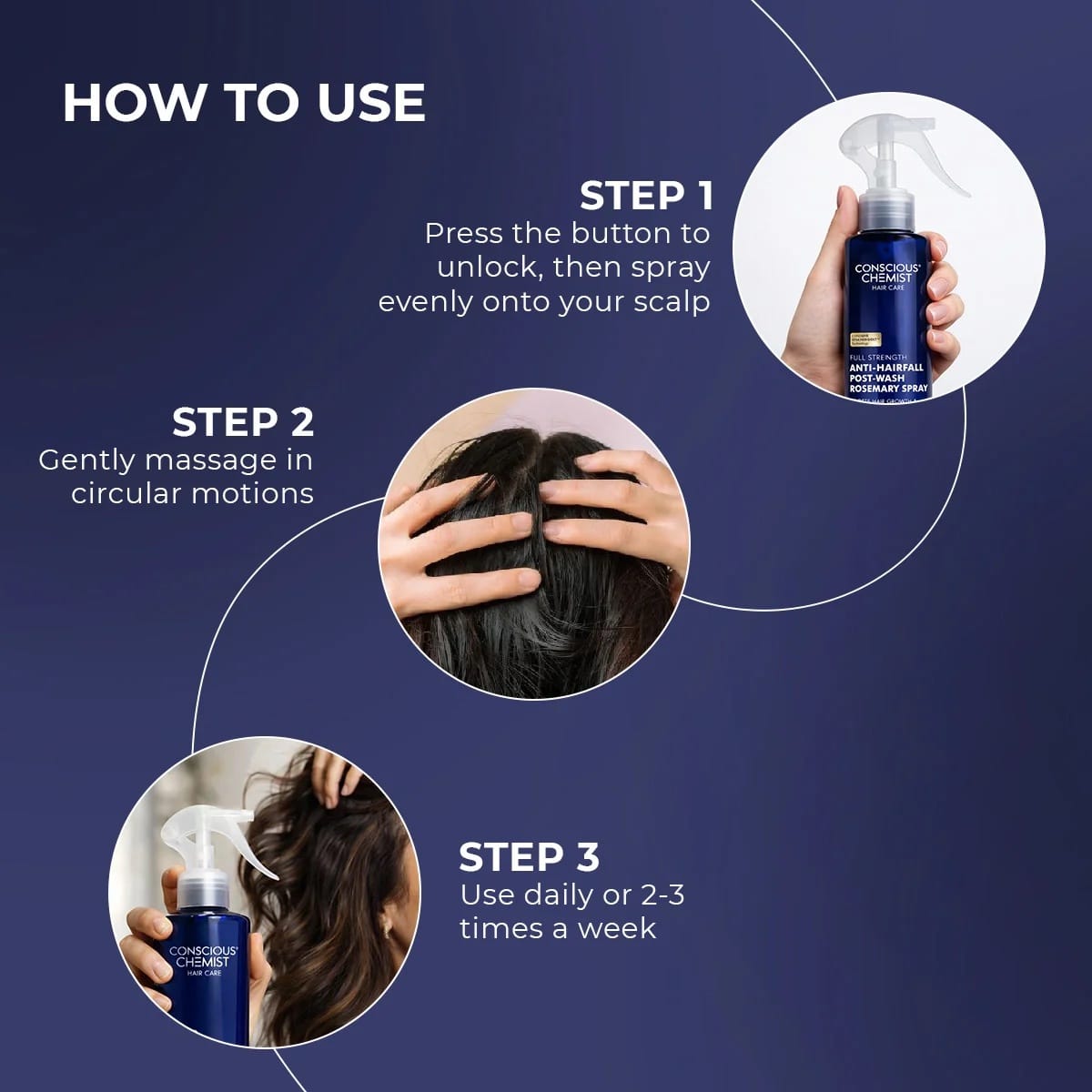 Conscious Chemist® Full Strength Anti-Hairfall Rosemary Spray | | 200ml - Image 5