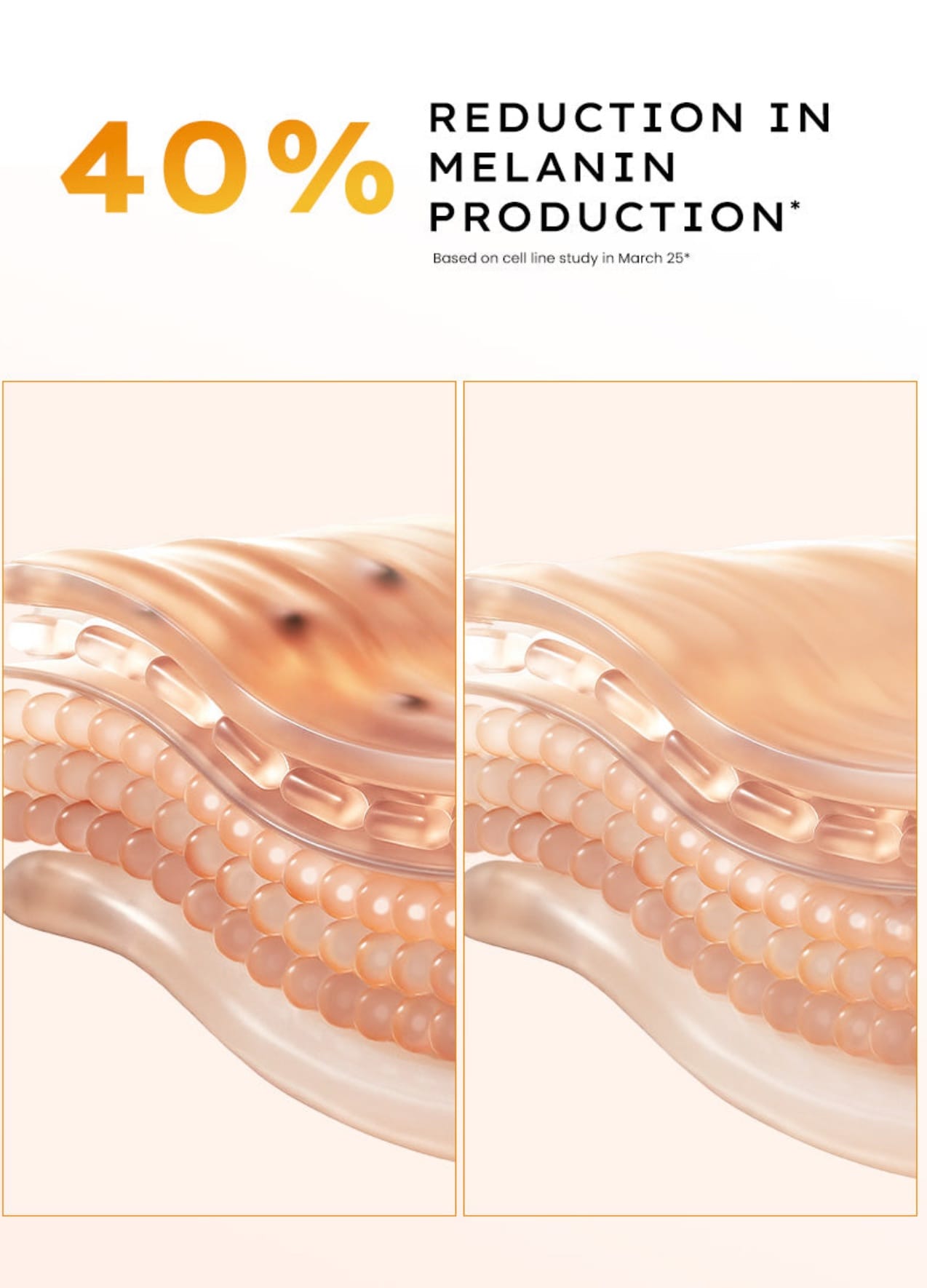 Hyphen 18% Brightening + 20% Collagen Face Serum | Double Serum | 50ml - Image 5