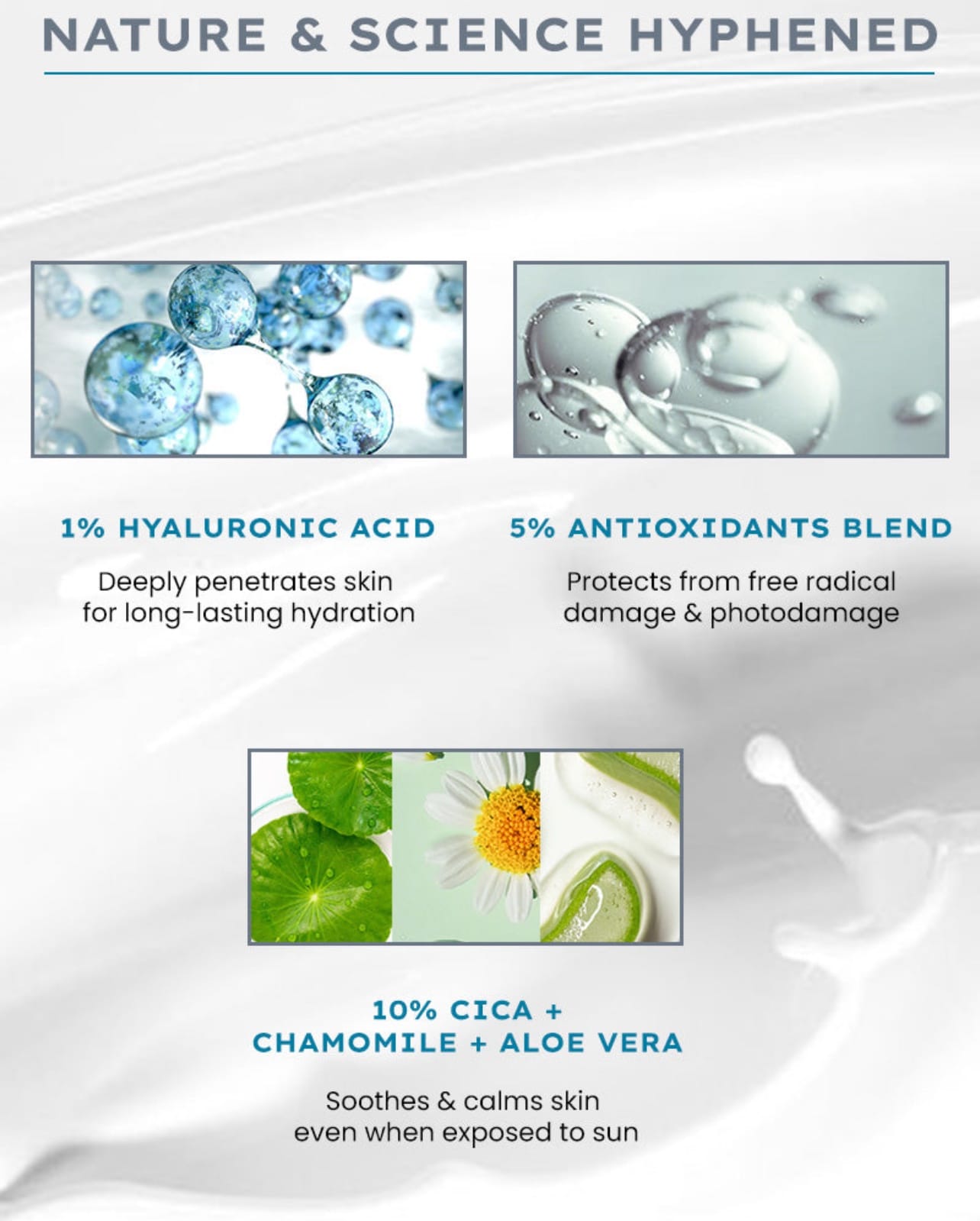 Hyphen All Skin 1% Hyaluronic Ultra Light Water Sunscreen Spf 50 Pa ++++||No White Cast||50Ml - Image 7