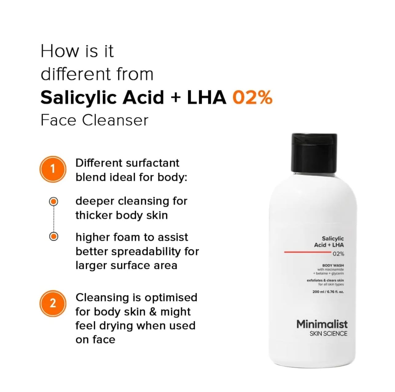 Minimalist 2% Salicylic Acid + LHA Body Wash | Gentle Exfoliating Bodywash for Body Acne, Un-even, Rough & Bumpy Skin | | 200 ml - Image 3