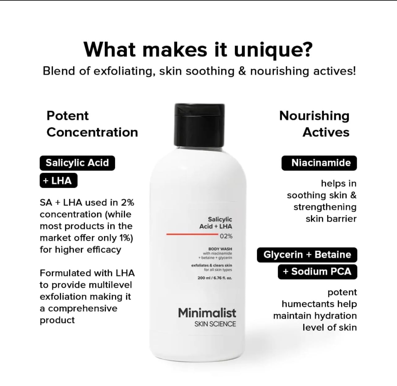 Minimalist 2% Salicylic Acid + LHA Body Wash | Gentle Exfoliating Bodywash for Body Acne, Un-even, Rough & Bumpy Skin | | 200 ml - Image 2