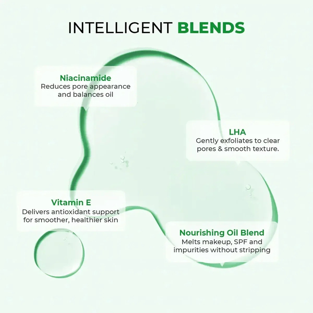 Conscious chemist Zero Pore Ultra Light Cleanser - Image 6